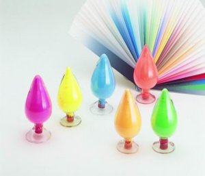 【溫變粉廠家直銷】如何判斷感溫變色產品的使用壽命？